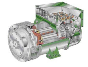 淳化发电机内部结构图